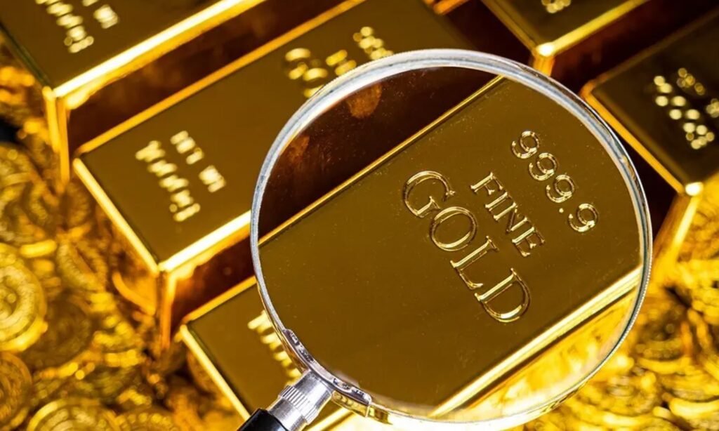 Gold Price FintechZoom